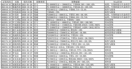 金龍魚2021年目標(biāo)價是多少（金龍魚2021年原材料成本影響金龍魚2021年原材料成本影響） 龍魚百科 第2張