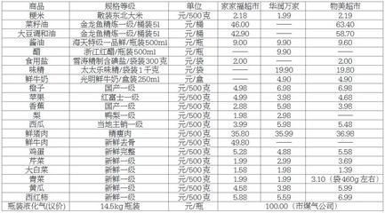 金龍魚 品相 價格查詢（金頭過背金龍魚價格走勢分析金龍魚價格走勢分析） 龍魚百科 第1張