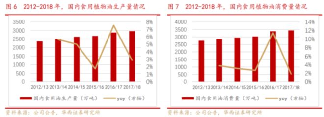 金龍魚2019年銷售額（金龍魚2019年品牌影響力評估金龍魚2019年市場份額對比） 龍魚百科 第4張