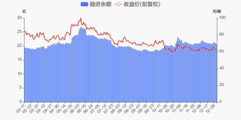 上海珍魚(yú)商貿(mào)有限公司（上海珍魚(yú)商貿(mào)有限公司91310120ma1hr7hp3t）