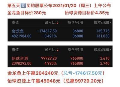 金龍魚6平方電線多少錢（金龍魚6平方電線價格及相關(guān)信息） 龍魚百科 第1張