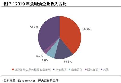 金龍魚研究報告總結(jié)（金龍魚市場策略分析金龍魚新產(chǎn)品研發(fā)趨勢深度解讀） 龍魚百科 第1張