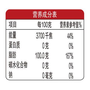 嘉峪關(guān)觀賞魚市場這樣燈會(huì)不會(huì)不夠亮