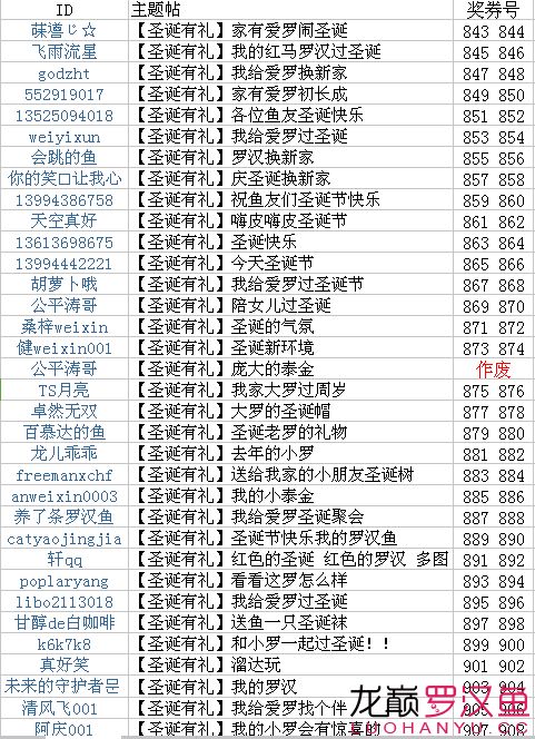 獎券號公布圣誕有禮戳這里有驚喜 野彩魚 第2張