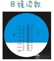 7個海洋里的熱問題冷常識——你能答對幾個？