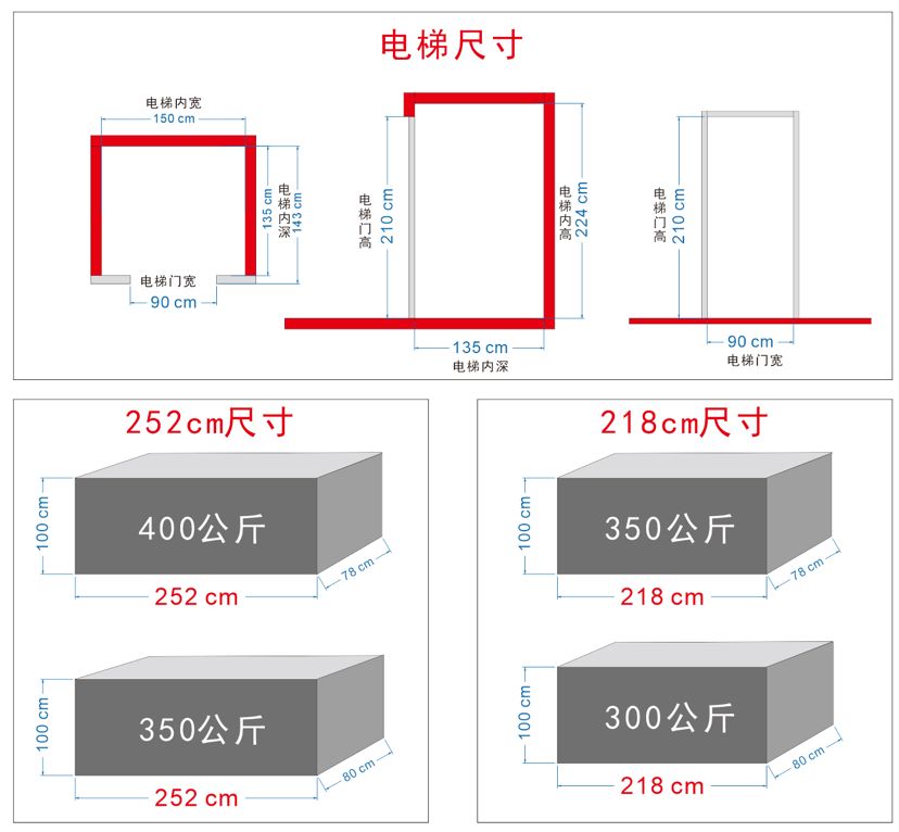 怎么辦？大缸進(jìn)不去家里 銀龍魚(yú)百科 第2張