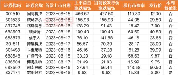 蔚縣易鵬商貿(mào)有限公司（蔚縣易鵬商貿(mào)有限公司經(jīng)營(yíng)產(chǎn)品：五金零售五金批發(fā)） 水族周邊