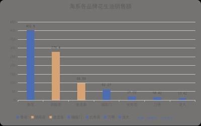 富源縣晟鼎商貿(mào)有限公司古敢分公司（富源縣晟鼎商貿(mào)有限公司） 水族周邊