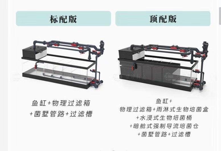 過濾也是有度的