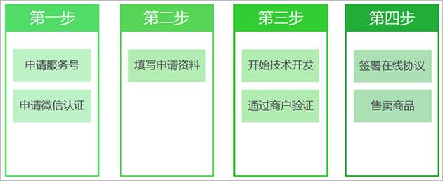 紅龍魚(yú)健康狀況判斷方法（關(guān)于紅龍魚(yú)的健康問(wèn)題） 水族問(wèn)答