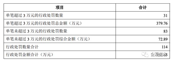 金龍魚的估值怎么算的（金龍魚的估值計(jì)算涉及多個(gè)方面包括其財(cái)務(wù)狀況、行業(yè)特性以及未來增長(zhǎng)潛力等因素） 龍魚百科 第2張