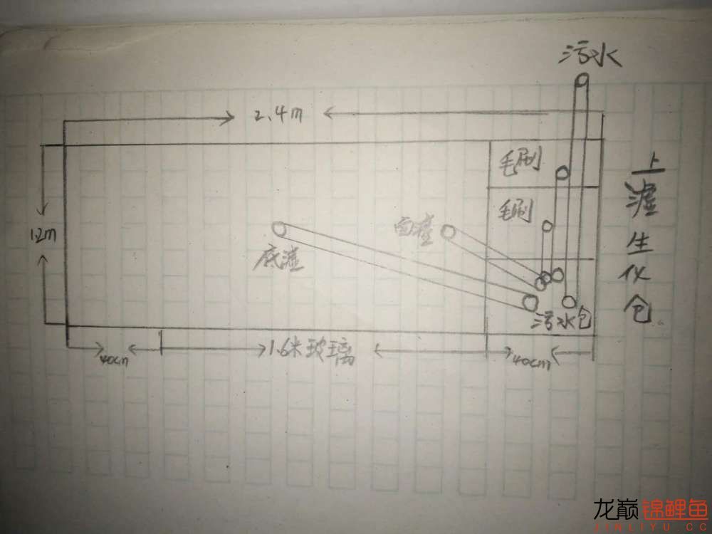 4噸的水體側(cè)濾加上濾需要多大的泵？