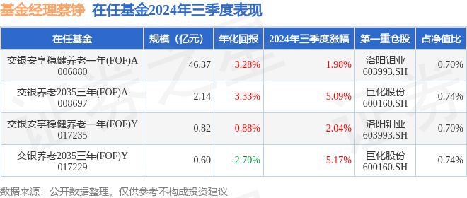 三都縣木制工藝品廠（微型企業(yè)）（三都縣木制工藝品廠） 水族周邊