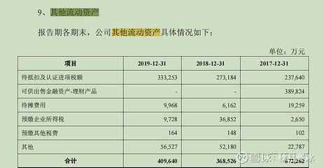 金龍魚財(cái)務(wù)報(bào)表分析（金龍魚2019年回歸母公司凈利潤同比增長2.2%） 龍魚百科 第4張