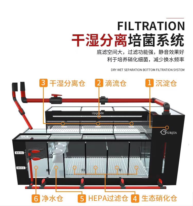 直播爆燈送2米魚之家魚缸 其它水族用具設(shè)備 第5張