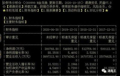 金龍魚2020年業(yè)績（金龍魚2020年業(yè)績下滑原因金龍魚2021年業(yè)績下滑） 龍魚百科 第4張