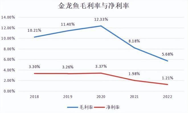 高檔龍魚缸設(shè)計(jì)靈感（如何通過燈光設(shè)計(jì)來增強(qiáng)龍魚缸的美感） 水族問答