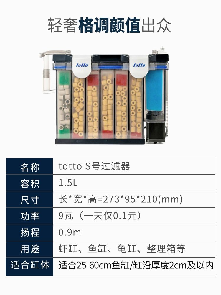 totto?解決水質(zhì)問題最重要的一環(huán) 殺菌消毒設(shè)備 第5張