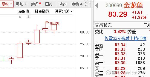 金龍魚的賣點(diǎn)有哪些呢（金龍魚的賣點(diǎn)主要體現(xiàn)在哪些方面？） 龍魚百科 第3張