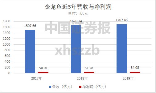 廣州固晶商貿(mào)有限公司（廣州固晶商貿(mào)有限公司廣州固晶商貿(mào)有限公司）