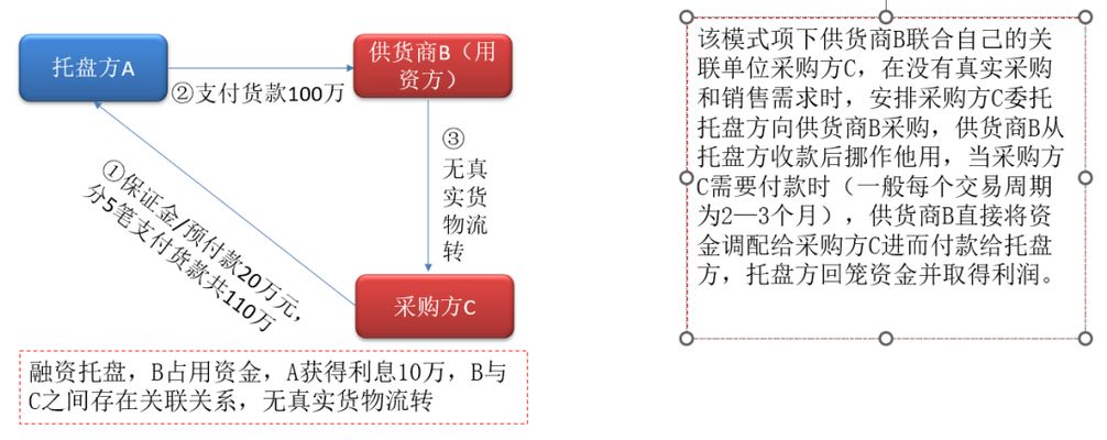 撫順金龍魚產(chǎn)品種類介紹（撫順金龍魚的產(chǎn)品有哪些？） 水族問答