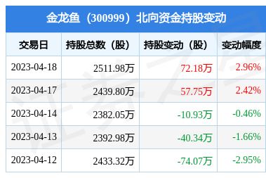 北京嘉旭偉業(yè)商貿(mào)有限公司（北京嘉旭偉業(yè)商貿(mào)有限公司91110114ma008juj9p） 水族周邊