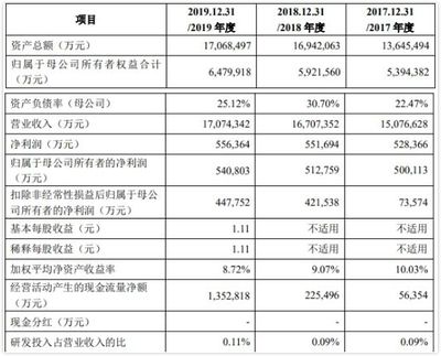 阜陽魚池建設(shè):期間甲方強(qiáng)迫復(fù)工怎么辦