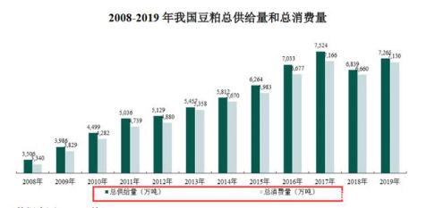 金龍魚 目標(biāo)價怎么算出來的（金龍魚成本分析） 龍魚百科 第5張