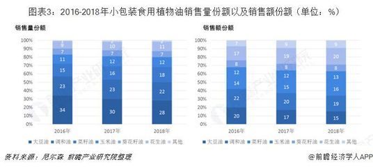 金龍魚2019年銷售額多少億（金龍魚2019年銷售額1707億元以下是對金龍魚2019年銷售額及其相關信息的介紹） 龍魚百科 第4張