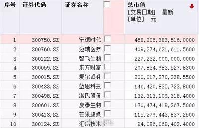 大禹德邦烏龜調理劑