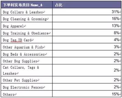 血紅魚多少錢一條