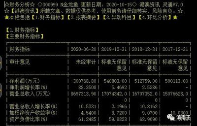 金龍魚未來市值（成本與價格的矛盾金龍魚如何應(yīng)對成本上漲） 龍魚百科 第3張