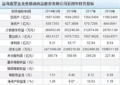 翼明出品必屬精品