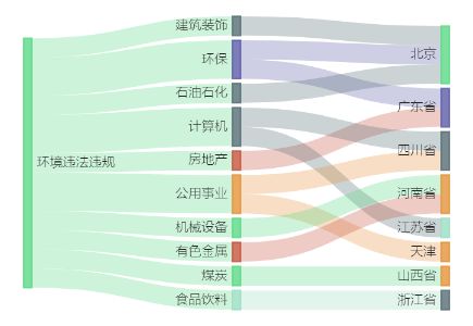 龍魚鳴叫是啥樣的