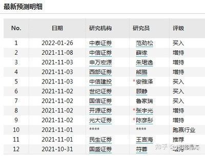 金龍魚業(yè)績(jī)?cè)趺礃樱ń瘕堲~多元化業(yè)務(wù)布局分析金龍魚毛利率提升策略）