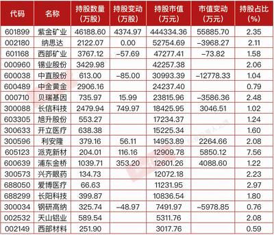 金龍魚第三季度財報（金龍魚2024年第三季度財報分析） 龍魚百科 第1張