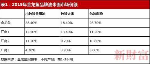 柳州觀賞魚市場說多都是淚