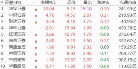 金龍魚行情分析報告最新版（金龍魚2024年12月11日盤中上漲2.00%） 龍魚百科 第4張