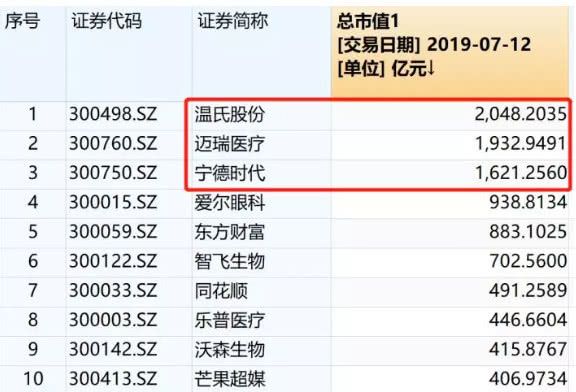 金龍魚的收盤價（12月11日金龍魚股價行情動態(tài)） 龍魚百科 第4張