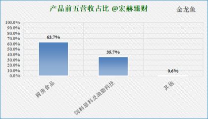 三河市方米商貿(mào)有限公司（三河市方米商貿(mào)有限公司經(jīng)營產(chǎn)品：不含實(shí)體店經(jīng)營）