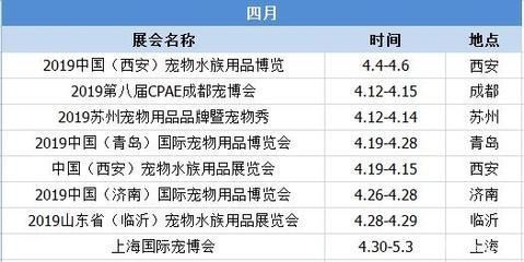 廣州龍魚(yú)展會(huì)2024年時(shí)間（2024年廣州龍魚(yú)展會(huì)） 龍魚(yú)百科 第5張