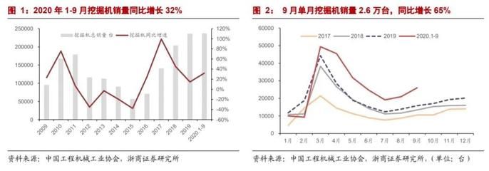 金龍魚(yú)2020銷(xiāo)量（金龍魚(yú)2020年的銷(xiāo)量情況如何？） 龍魚(yú)百科 第5張