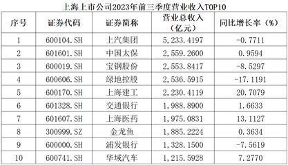 金龍魚的品質(zhì)排行第幾名（金龍魚在品牌內(nèi)部排名如何？）