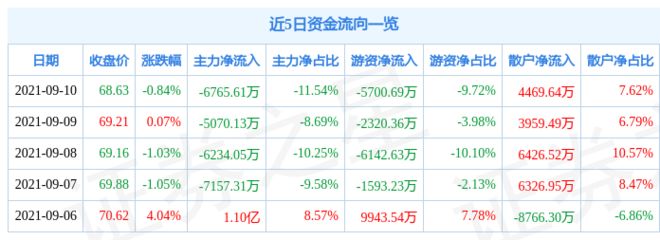 重慶宇智商貿(mào)有限公司（重慶宇智商貿(mào)有限公司詳細介紹經(jīng)營產(chǎn)品：一般項目）