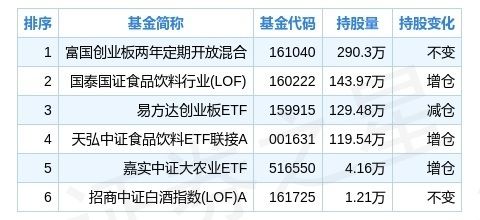 北京金龍魚產品種類介紹（-北京金龍魚的產品種類有哪些） 水族問答