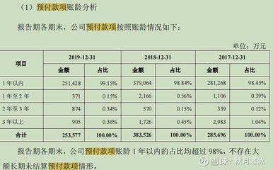 金龍魚2019年財(cái)報(bào)分析報(bào)告（金龍魚2019年?duì)I收1707億元同比增長6.2%） 龍魚百科 第2張