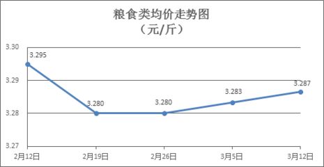 金龍魚(yú)會(huì)漲價(jià)嗎（金龍魚(yú)價(jià)格受到多種因素影響金龍魚(yú)價(jià)格受到多種因素影響） 龍魚(yú)百科 第4張