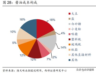 杭州河豐園林景觀設(shè)計(jì)工程有限公司（杭州河豐園林景觀設(shè)計(jì)公司） 廣州景觀設(shè)計(jì)