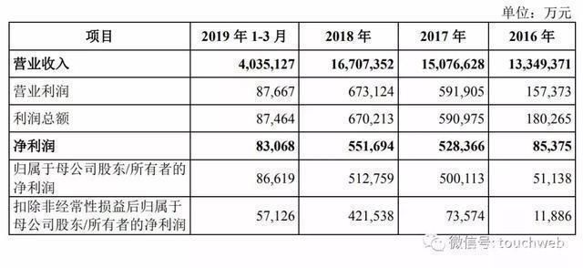 金龍魚的老板是誰（中國糧油第一品牌金龍魚品牌郭鶴年及其相關(guān)背景介紹） 龍魚百科 第2張