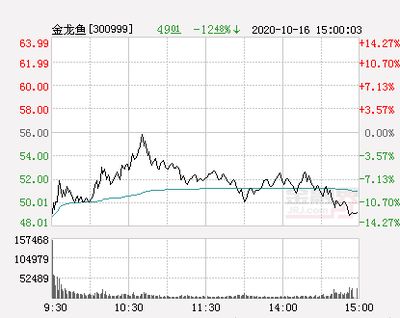 廣州賢愛商貿(mào)商行，廣州賢愛商貿(mào)商行介紹